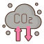 Co2