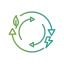 Ecology and environment