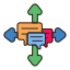 Communications