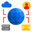 Communications