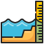 Sea level