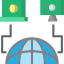 Communications