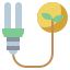 Ecology and environment
