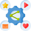 Social media