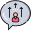 Communications