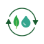 Ecology and environment
