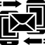 Communications