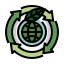 Ecology and environment