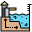 Water level