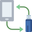 Communications