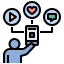 Social media