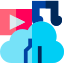 Multimedia
