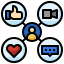 Social media
