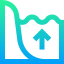 Water level