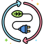 Ecology and environment