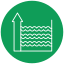 Sea level