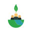 Ecology and environment