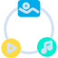 Multimedia