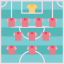 Formation