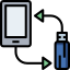 Communications