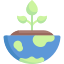 Environment