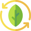 Environment
