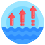 Water level