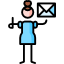 Communications