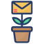 Communications