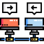 Communications