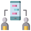 Communications
