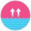 Water level