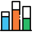 Bar chart