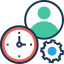 Time management