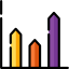 Bar chart