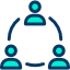 Group