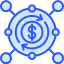Revenue