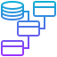 Database