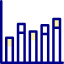 Bar chart