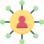 Social media