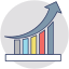Growth chart