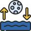 Tide