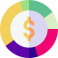 Money management