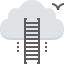 Cloud computing
