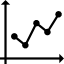 Line graph