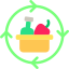 Recycle