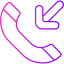 Call