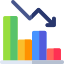 Bar chart