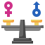 Equality