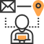 Social media